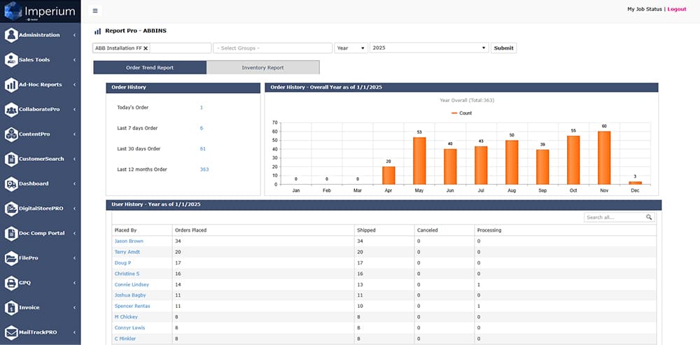 Heeter’s Imperium software showing vital reports